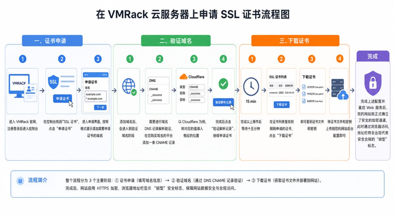 ssl-liu.jpg