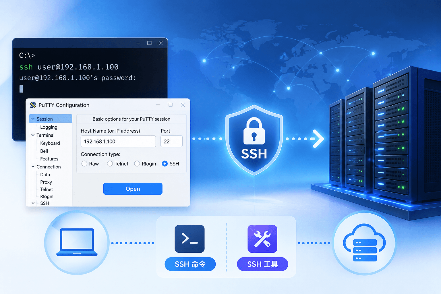 SSH 连接远程服务器方法